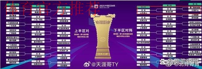燕京啤酒2022中国足协杯第二轮抽签结果出炉 “全民足球”战火重燃 燕京啤酒2022中国足协杯第二轮抽签结果出炉 “全民足球”战火重燃